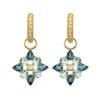 blue and topaz gemstones made in earrings with gold and diamond huggies